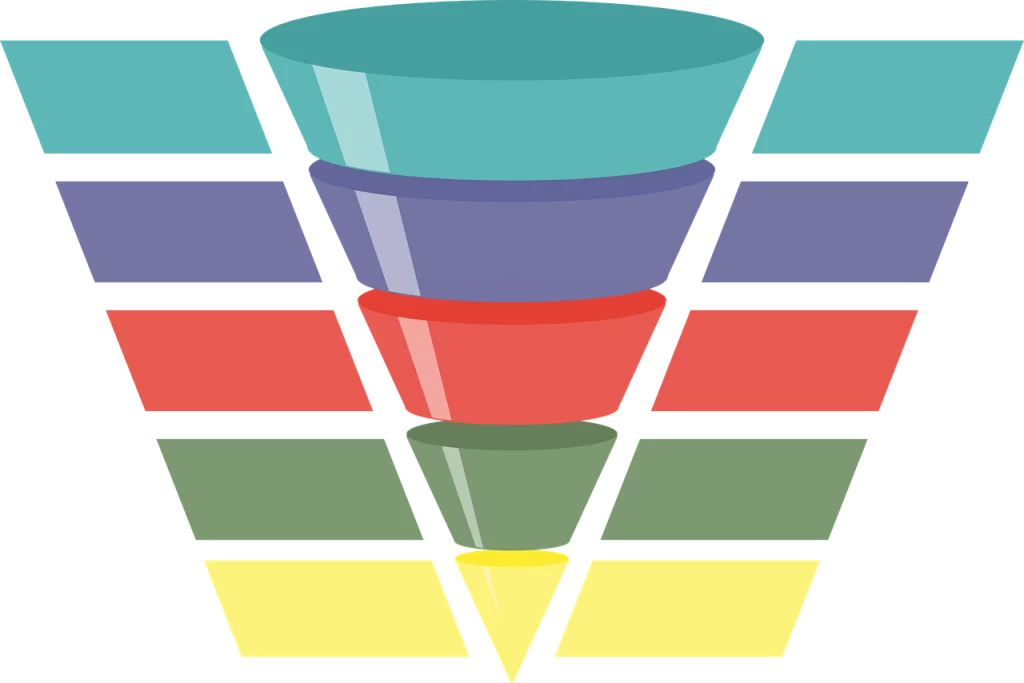 Imagen de un túnel de ventas